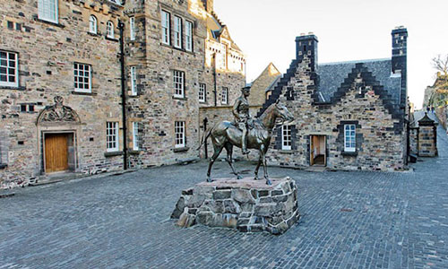 War Museums